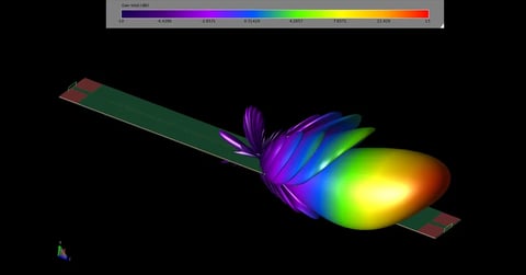 在 XFdtd 图像中模拟波束扫描基底集成波导漏波天线