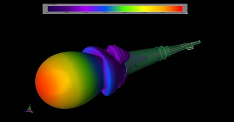 太赫兹双波段介质负载喇叭天线图像分析
