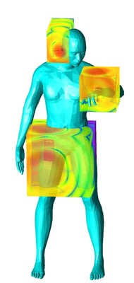 惠更斯身体