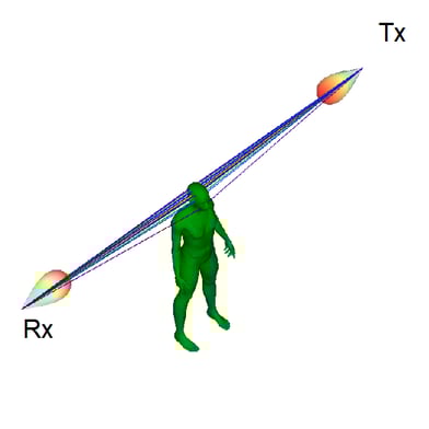 位置_4_P0