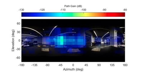 利用工程电磁表面增强无线覆盖的射线光学建模：28 GHz 图像的实验验证