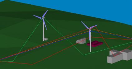 风力涡轮机图像