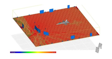 在电子战测试图像中使用贝尼菲尔德消声设施的虚拟仿真模型