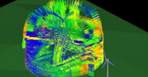 Remcom 风力涡轮机研究和能力概况 图片