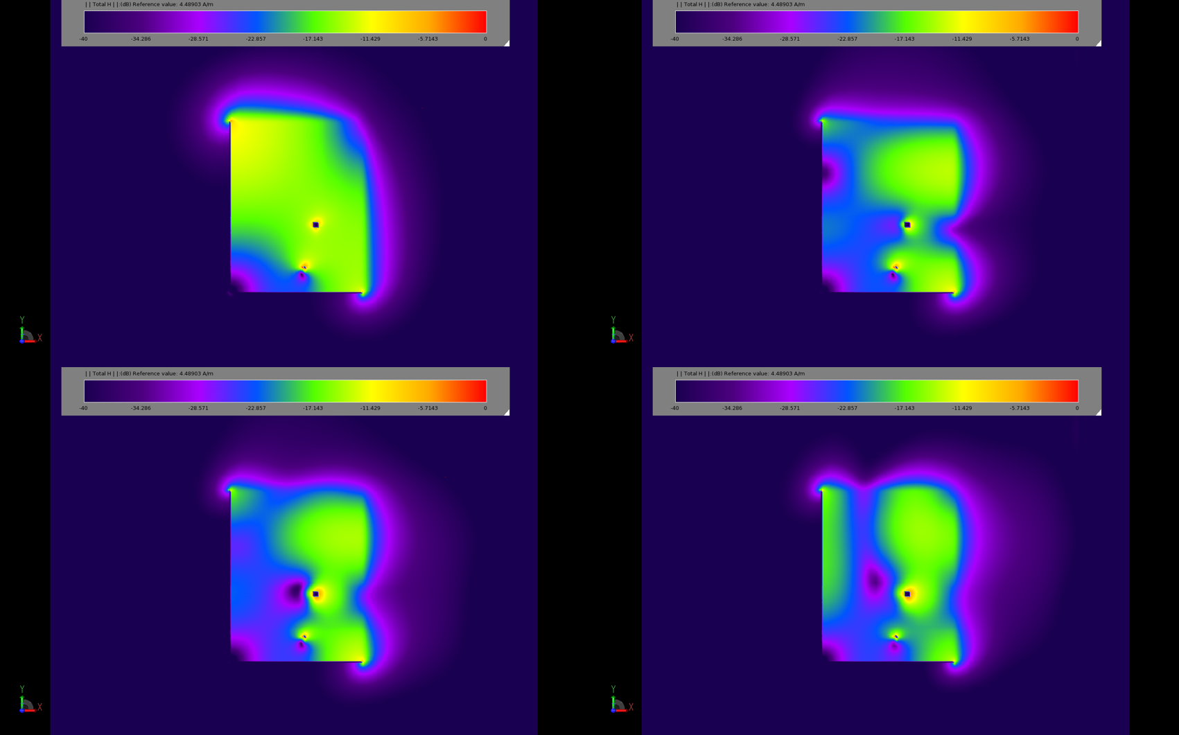 图 3：稳态磁场分布图显示了贴片的不同工作模式。左上图 (3a) 频率为 2.45 GHz，右上图 (3b) 频率为 5.2 GHz。底部两幅图（3c 和 3d）显示了 5.... 时的响应。