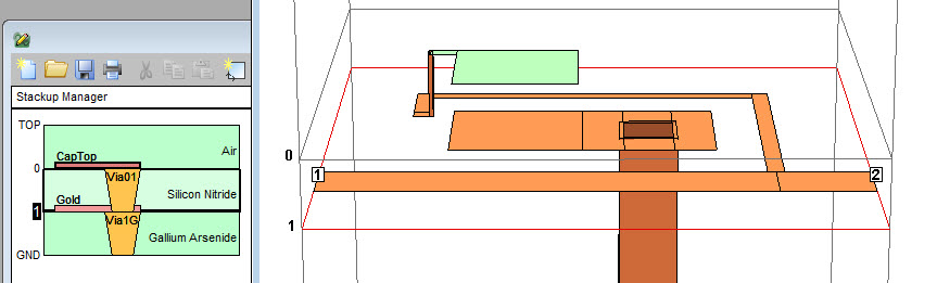 图 1：Sonnet 布局示例，右侧为通孔，左侧为堆叠的横截面