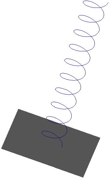 图 7：螺旋天线