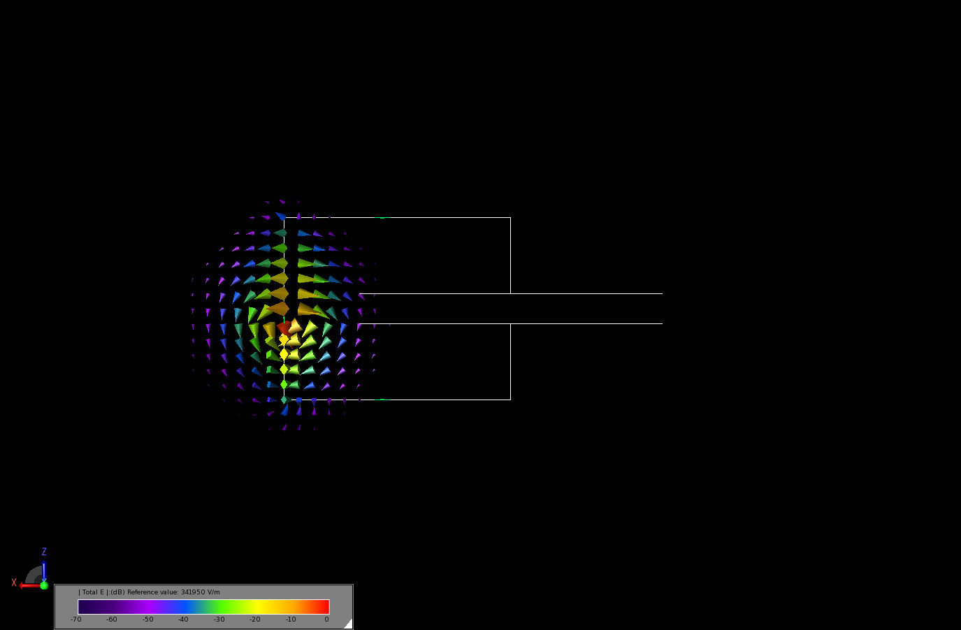 图 2 模拟初期，电流刚开始从源头流出时，穿过电容器平面的瞬态电场矢量图。