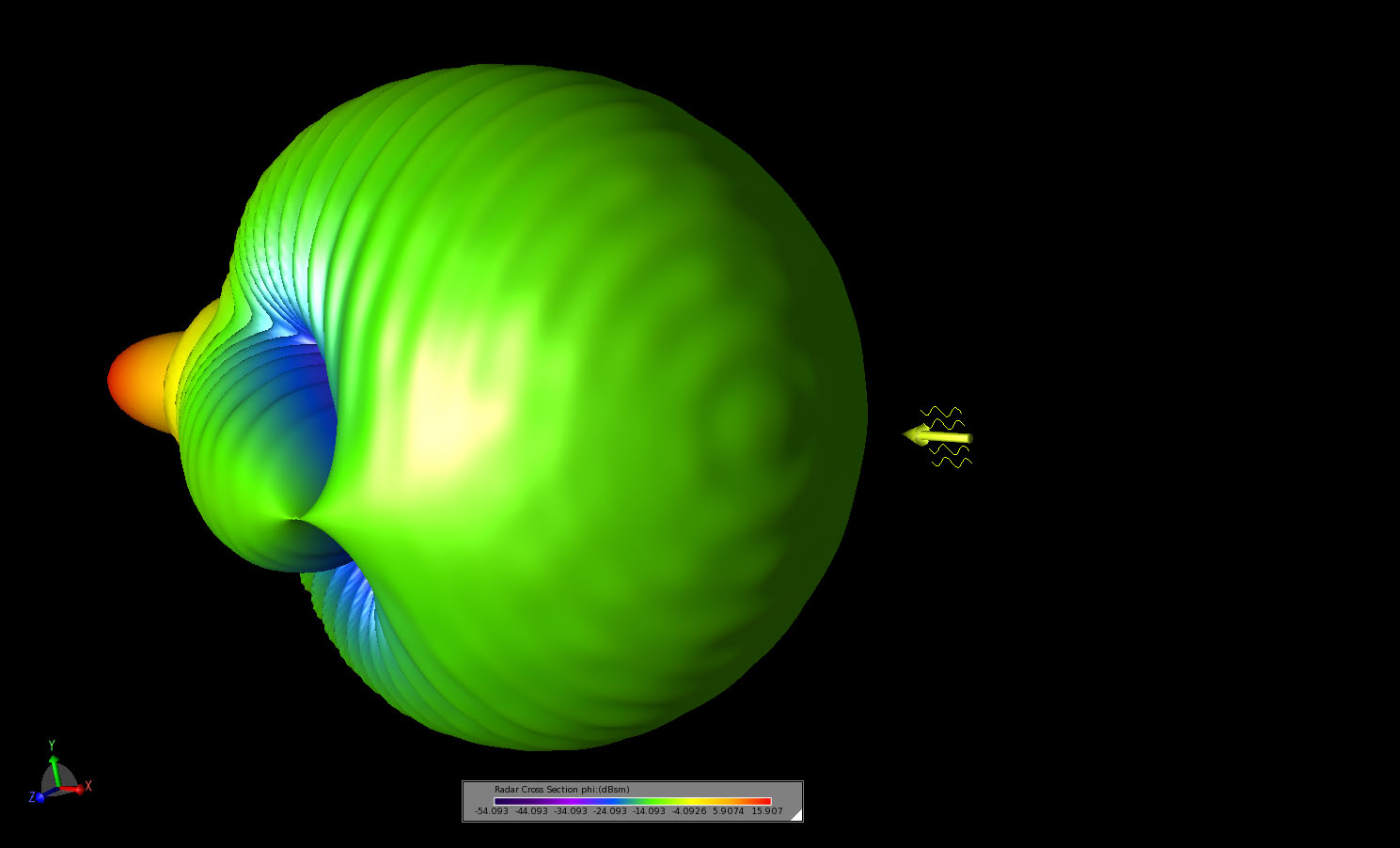 图 6A 双稳态散射图案的三维视图，从图案后向散射方向的角度观察。