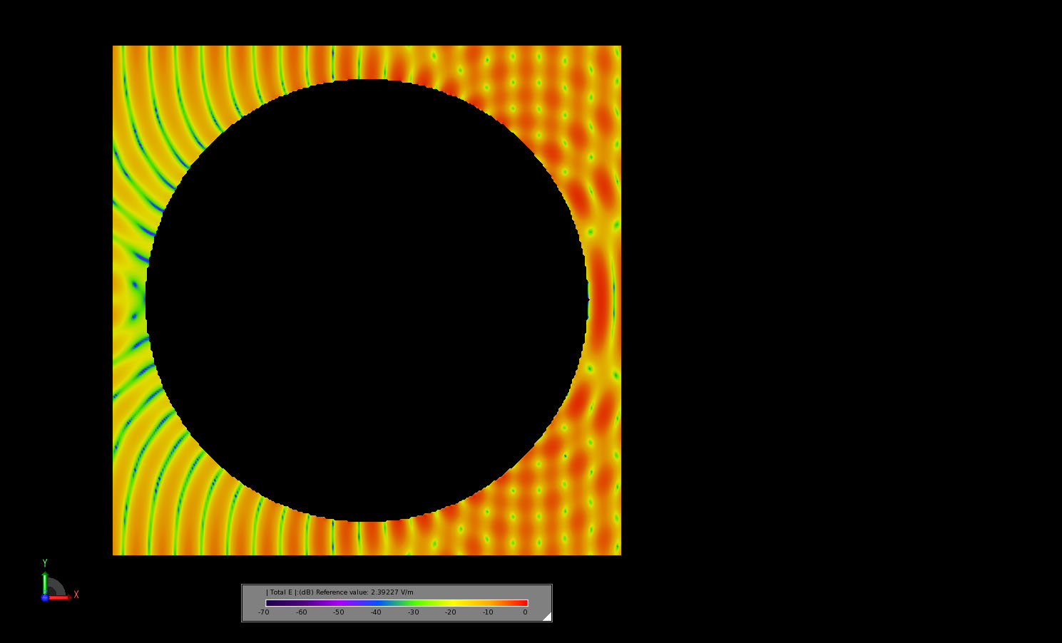 图 9 当电场达到稳态时，球体中心切面上的瞬态电场。