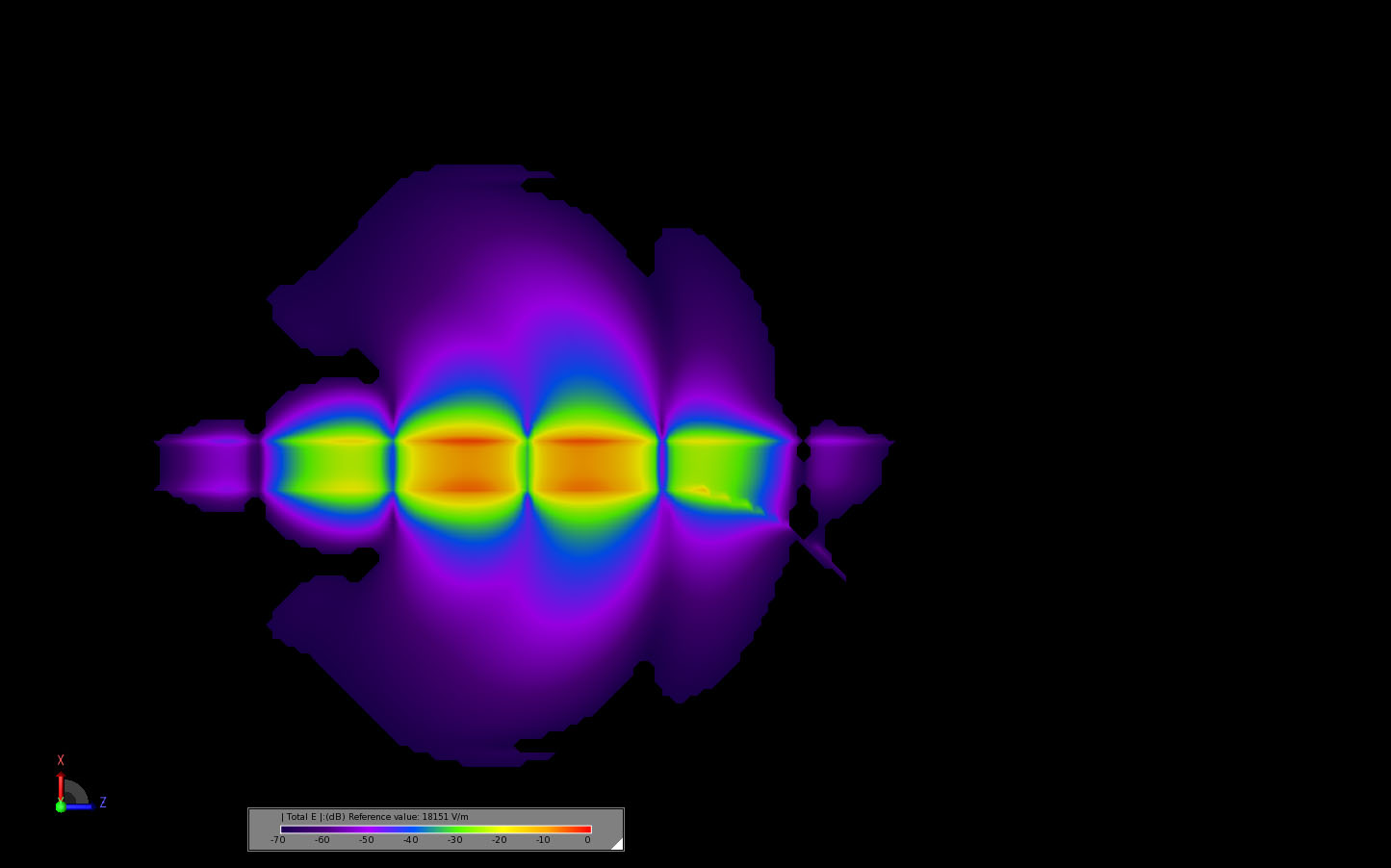 图 12 0.419 ns 时天线中心的瞬态电场分布。
