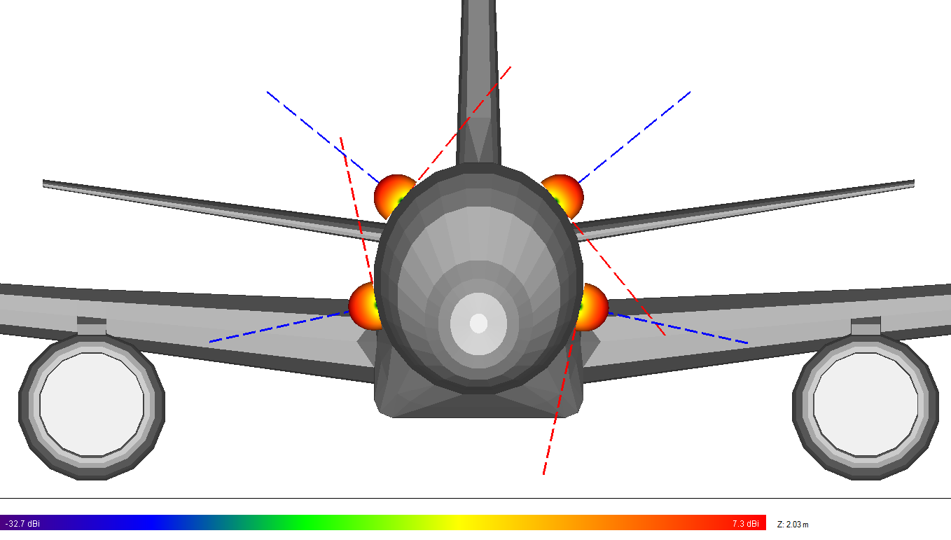 图 3：757 上的收发器，天线图案和控制矢量清晰可见。