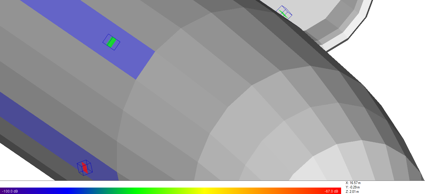 图 4：项目视图中彩色编码的 S 参数显示。