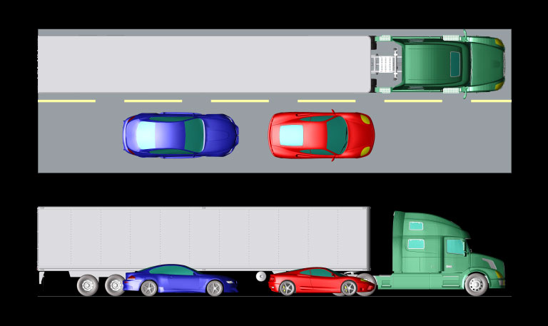 图 1：在路基上设置两辆客车和一辆牵引拖车。